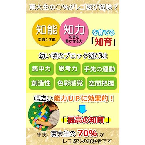 Radiant Party ブロック デュプロ 互換 アンパンマン ブロック ブロックラボ 対応 買い足し可能 大容量 500g Aセット |  | 02