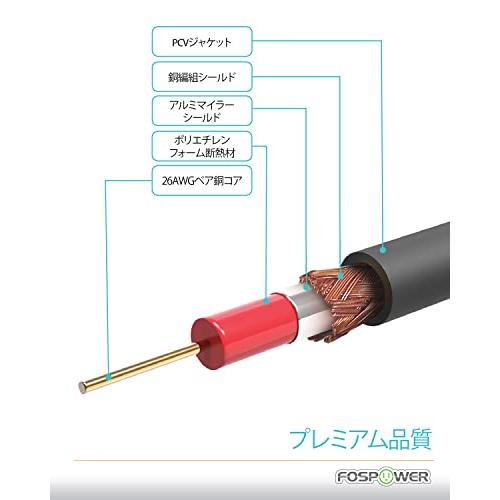 FosPower RCA スピーカーケーブル サブウーファー コアキシャルケーブル 同軸デジタル オーディオケーブル-1m ブラック |  | 02