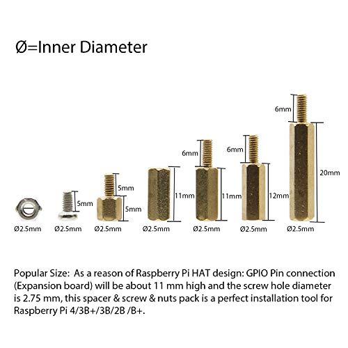 Geekworm Raspberry pi インストールツール M2.5シリーズ 六角真鍮スペーサー + スタンドオフ + ナット + ネジを含 |  | 01