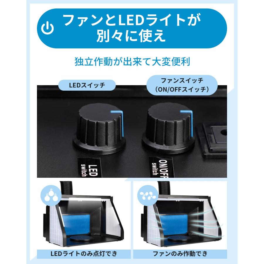 Anesty ADFSPB-01B 塗装ブース 2基フアン LED照明 スプレー