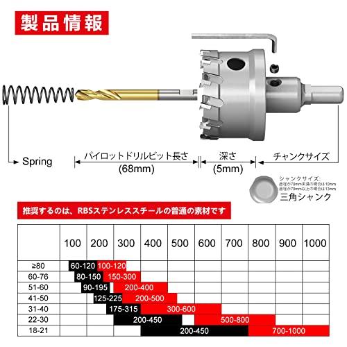 CSOOM 超硬ホールソー、ホールカッター、サークルカッター、切削ドリルビットは、木工や金属、ステンレス鋼、アルミなどの素材に最適なDIY用具で |  | 03