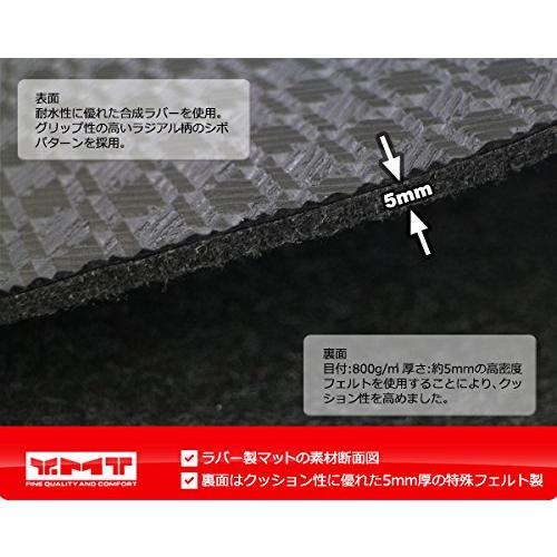 YMT セレナ e-power C27 ラバー製ラゲッジマットトランクマット C27-EP-R-LUG |  | 04