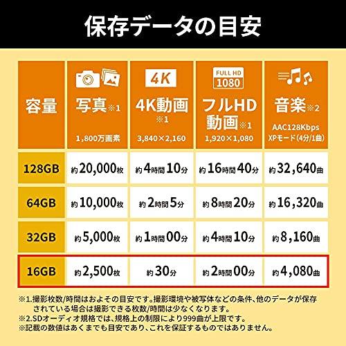 バッファロー SDカード 16GB 100MB/s UHS-1 スピードクラス1 VideoSpeedClass10 IPX7 Full HD |  | 05