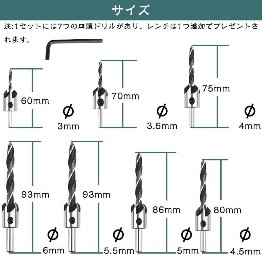 Amazon.co.jp: 1PC 面取りカッター 4.5-50 ミリメートル 3