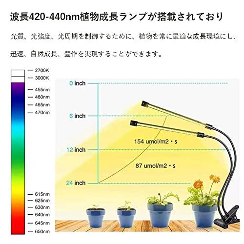育苗ポット植物育成ライト付き 3個セット 育苗トレイ 育苗箱 12穴 高くする透明カバー 種子トレイ 発芽?育苗セット 種まきハウス 苗箱 種ま |  | 01