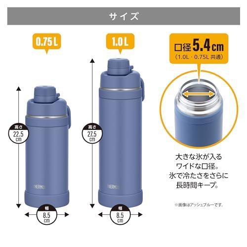ハンドル付き・食洗機対応サーモス 水筒 真空断熱スポーツボトル 1L サンド 持ち運びに便利なキャリーループ 直飲み 飲み口が外せて洗いやすい |  | 04