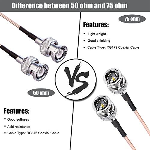 BNC 同軸ケーブル RG316 BNC オス - BNC オス同軸アンテナ延長ケーブル 6 インチ 15 cm CCTV/カメラ/DVR BN |  | 01