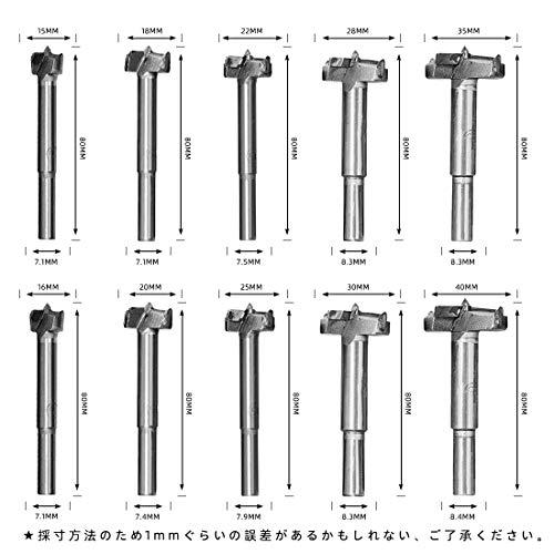 ボアビット 木工用ドリル 穴あけホールソー フォスナービット DIY 穴あけ 工具 |  | 03