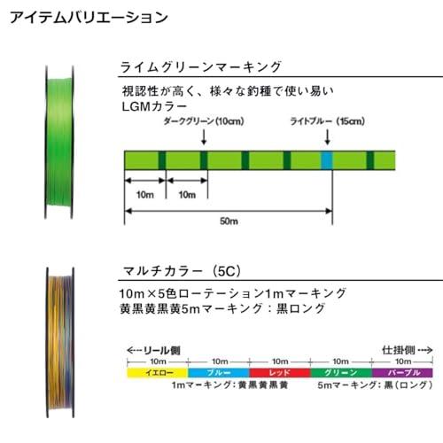 ダイワDAIWA PEライン UVF PEデュラセンサーX8EX+Si3 300m 3号49lb 5カラー |  | 04