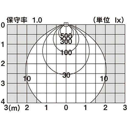 パナソニックPanasonic 屋内用ダウンライト LGB73522LE1 調光不可 電球色 |  | 02