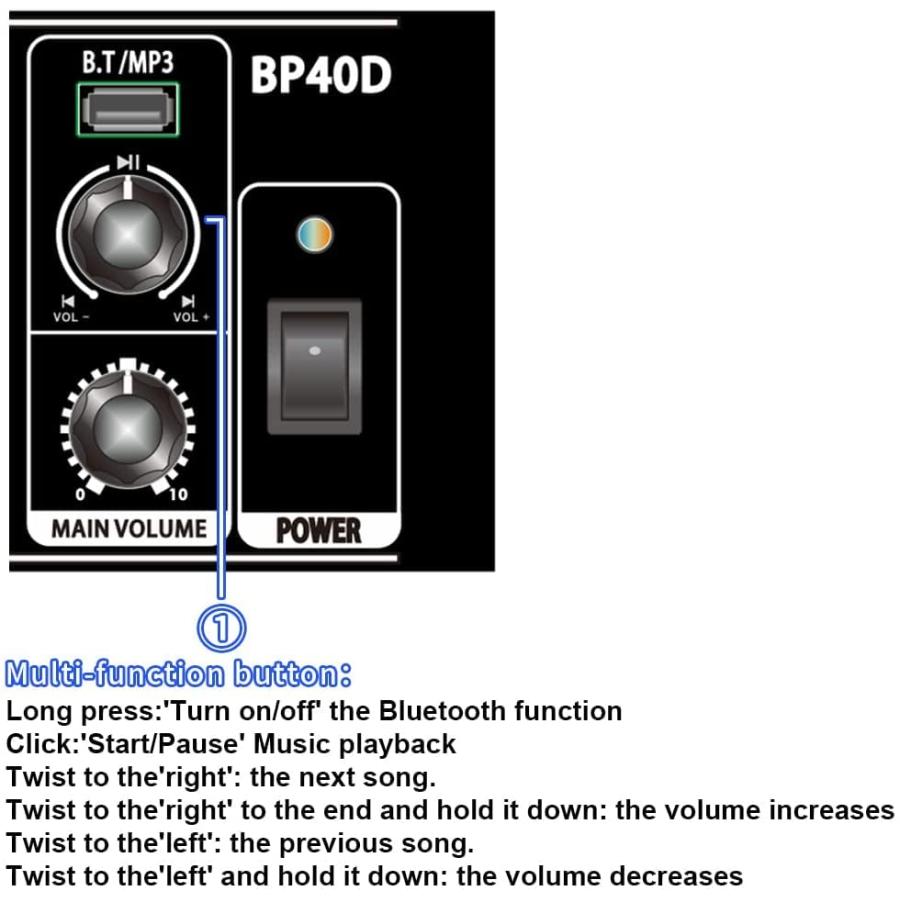 Coolmusic BP40D 充電式アコースティックギターアンプ エレキ
