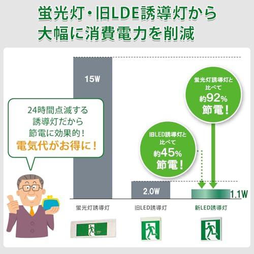 パナソニックPanasonic 壁埋込型 LED誘導灯 片面型・一般型（20分間） 自己点検機能付/C級10形 FA10303CLE1 |  | 02