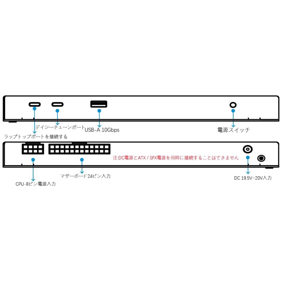 【互換品】 Thunderbolt 3 eGPU エンクロージャ、Thunderbolt 4&USB4 40Gbps と互換性、外部 GPU ドック |  | 04