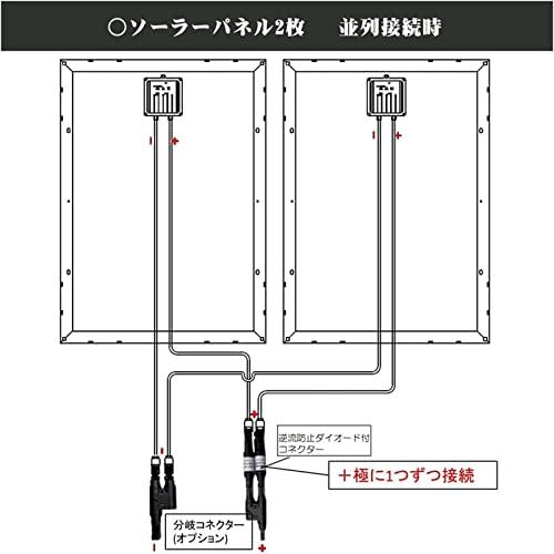 2個セット20A MC4対応 逆流防止ダイオード付きコネクター ソーラーパネル用 ソーラーパネル 用 MC4 コネクター 型 逆流防止ダイオード |  | 03