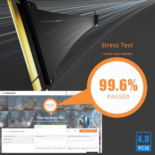 【互換品】 GLOTRENDS 300mm PCIe 4.0 X16ライザケーブル 垂直90度 GPU マウント用 PCI-E Gen4対応 32GB |  | 03