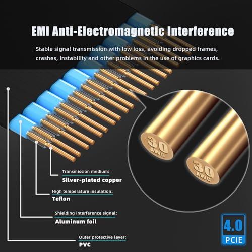 【互換品】 GLOTRENDS 300mm PCIe 4.0 X16ライザケーブル 垂直90度 GPU マウント用 PCI-E Gen4対応 32GB |  | 04