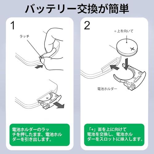 【互換品】 GUIUG 扇風機リモコン for Yamazen 山善サーキュレーター扇風機 YLX-AED30WH 対応 |  | 05