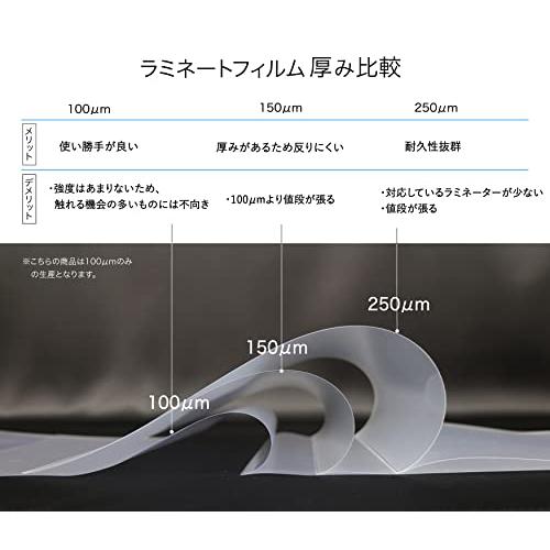 アスカ ラミネーターフィルム マット 非反射 A4 F1032 100μm 100枚 |  | 07