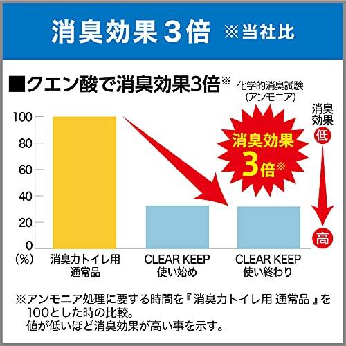 消臭力 トイレ クリアキープ 限定 ラベルレス トイレ用 置き型 無香料 400mL×3個 トイレの消臭力 クエン酸配合 消臭剤 消臭 芳香剤 |  | 06