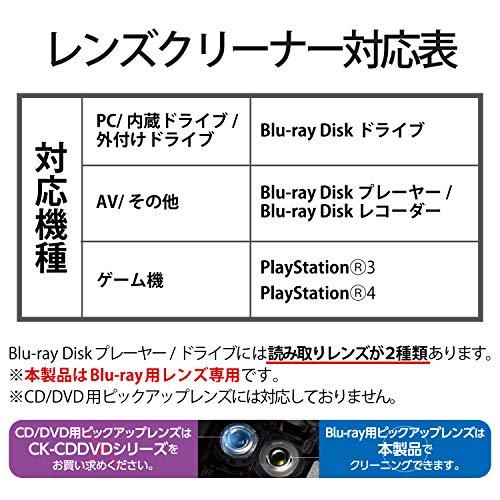 エレコム レンズクリーナー ブルーレイ専用 読み込みエラー解消 湿式 PS4対応 日本製 CK-BR3N |  | 05