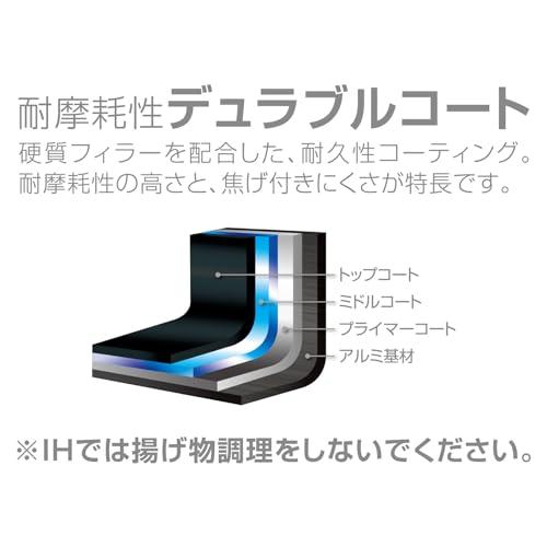 サーモス デュラブルシリーズ フライパン 28cm ネイビー ガス火専用 焦げつきにくい 耐久性コーティング PFOA PFOS不使用 片手で軽 |  | 03