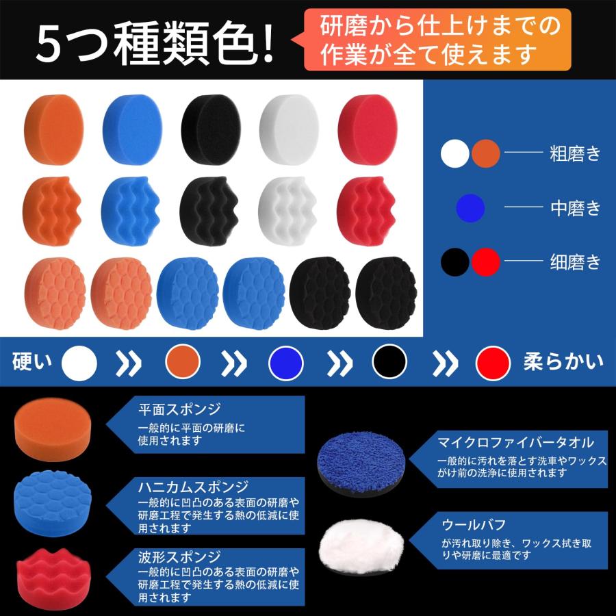 IROKCAKPT ポリッシャー バフ 80mm 27個セット電動ポリッシャー用スポンジバフ超細粒子の柔らかウレタンスポンジバフです マジックテ |  | 01