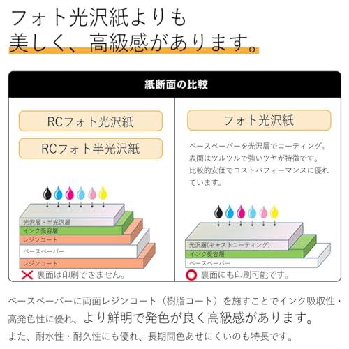 BBEST 写真用紙 光沢 はがきサイズ 55枚入り 片面 片面印刷 プロ仕様厚手 厚さ0.27mm 印画紙 RCフォト用紙 インクジェット用紙 |  | 02