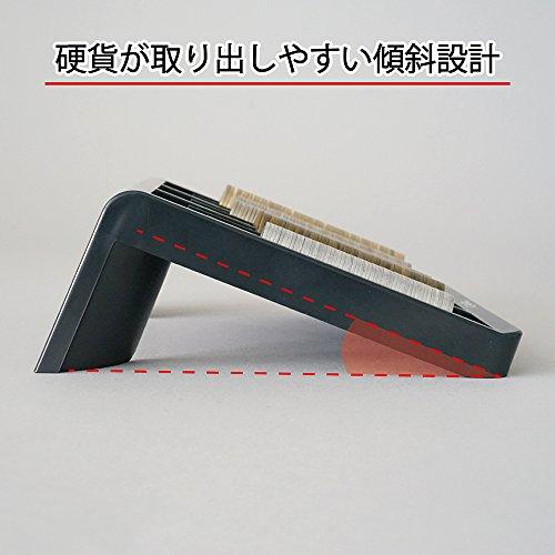 カール事務器 コインカウンター CX-5000E |  | 05