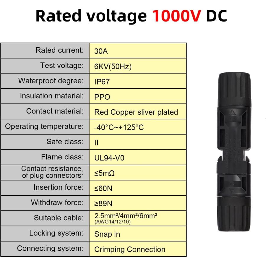 JUTOSU ソーラーパネルケーブルコネクタ MC4コネクター オス・メス ソーラーパネル 接続ケーブル用 IP67防水 高負荷 高耐熱 MC- |  | 08