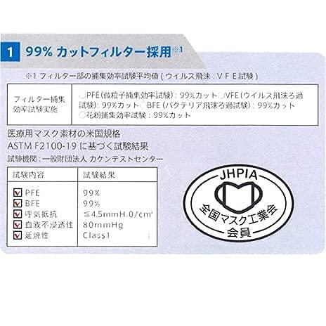 Huieter 大王製紙 エリエール サージカルマスク スマートタイプ ふつうサイズ 50枚x8箱（ハイパーブロックマスク ウイルスブロック）（ |  | 03