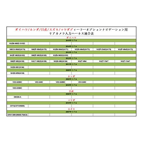 YOBIS バックカメラ 変換ケーブル トヨタ、ホンダ、ダイハツ、イクリプス対応/適用 RCH001T互換品 10本入 |  | 03