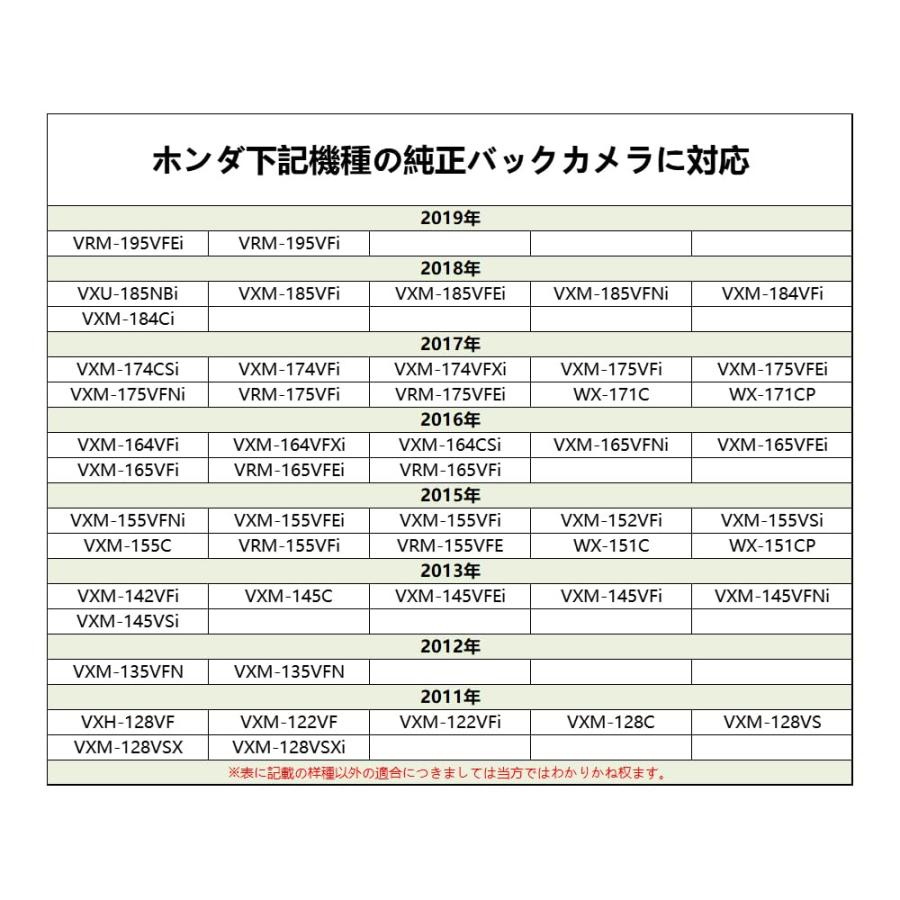 LONNIK RCAバックカメラ入力変換 アダプター ホンダ 純正バツクカメラと社外ナビを接続するための変換ハーネス 1本入 |  | 02