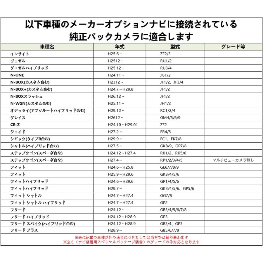 LONNIK RCAバックカメラ入力変換 アダプター ホンダ 純正バツクカメラと社外ナビを接続するための変換ハーネス 1本入 |  | 03