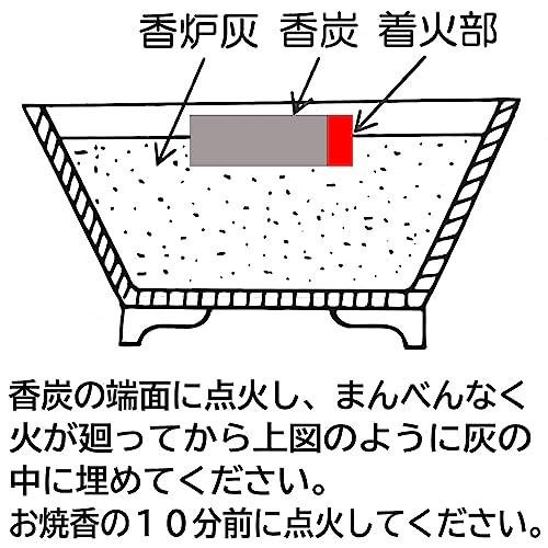 お焼香 セレクト6点セット 黒（フチ金） 5寸 香炉・焼香盆・お香・香炭・灰・灰ならし 国産 日本製 |  | 07