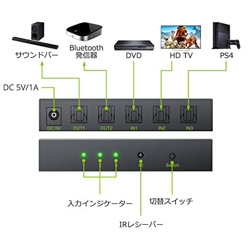 LiNKFOR SPDIF/TosLink 光デジタル 切替器 3入力2出力 光ケーブル 分配