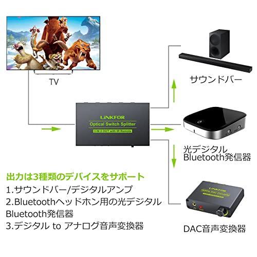 LiNKFOR SPDIF/TosLink 光デジタル 切替器 3入力2出力 光ケーブル 分配
