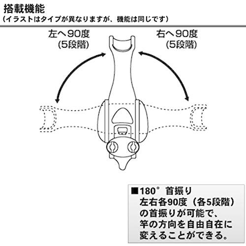 ダイワDAIWA ロッドホルダー パワーホルダー 速攻 BOAT 429757
