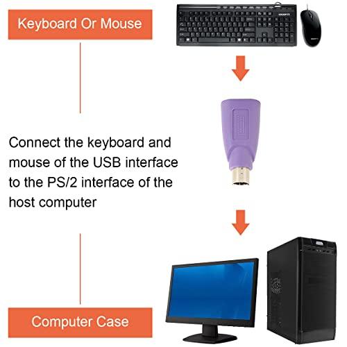 【互換品】 Xiatiaosann USB - PS/2変換アダプタキーボードマウス- PS2変換コネクタメスオス PS2 ジャック - USB A |  | 02