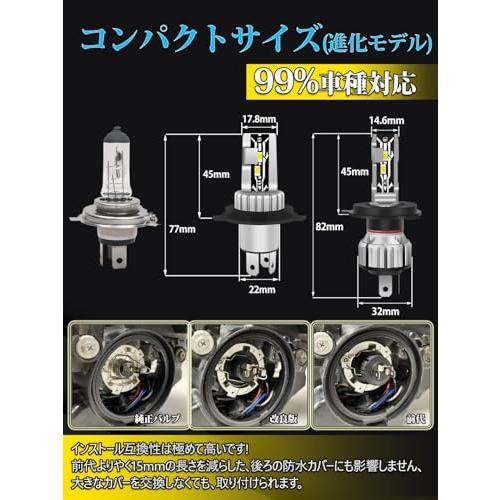サイズ・進化モデルBriteyeまぶしい 車/バイク用 LED ヘッドライト H4 車検対応 CSPチップ搭載 高輝度 ホワイト H4 LEDバ |  | 01