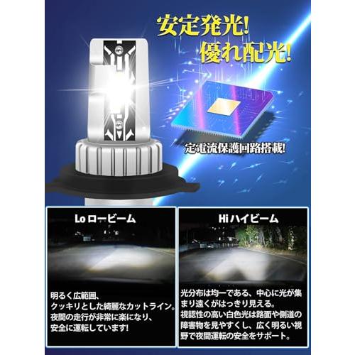 サイズ・進化モデルBriteyeまぶしい 車/バイク用 LED ヘッドライト H4 車検対応 CSPチップ搭載 高輝度 ホワイト H4 LEDバ |  | 04