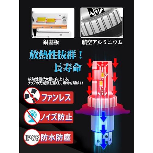 サイズ・進化モデルBriteyeまぶしい 車/バイク用 LED ヘッドライト H4 車検対応 CSPチップ搭載 高輝度 ホワイト H4 LEDバ |  | 05