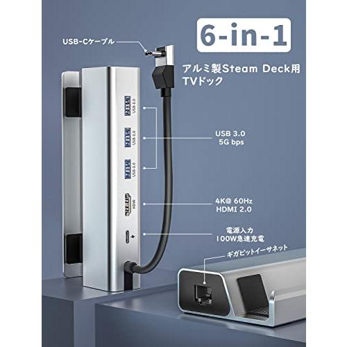 ASUS ROG ALLY 対応 Steam Deck用ドック ASUS ROG ALLY ゲーミングPC対応 6-in-1