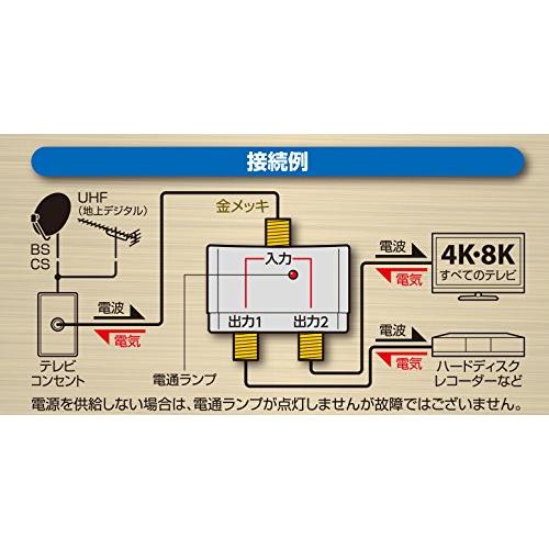 日本アンテナ 屋内用2分配器 シールド型 4K8K対応 全端子電流通過型 EDG2P |  | 03