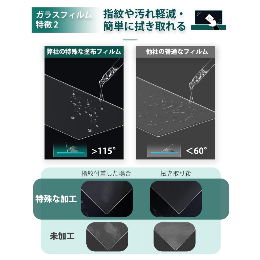 LANTU トヨタ ハリアー 80系 用 デジタルインナーミラー+ ナビフィルム セット 超低反射 ARフィルム+ガラスフィルム ディスプレイ用 |  | 03