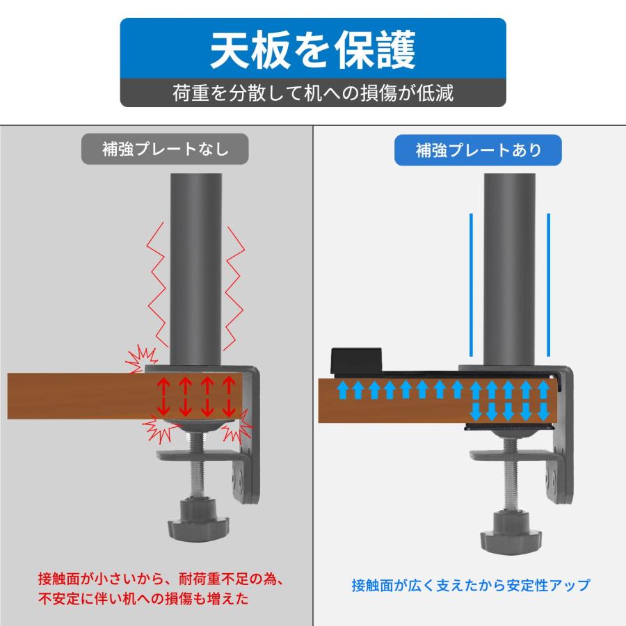 EAYHM モニターアーム補強プレート USB USB/TYPE-C充電付き 取付部硬さ強化対策 傷防止 デスク保護 滑り止めシート付き |  | 02