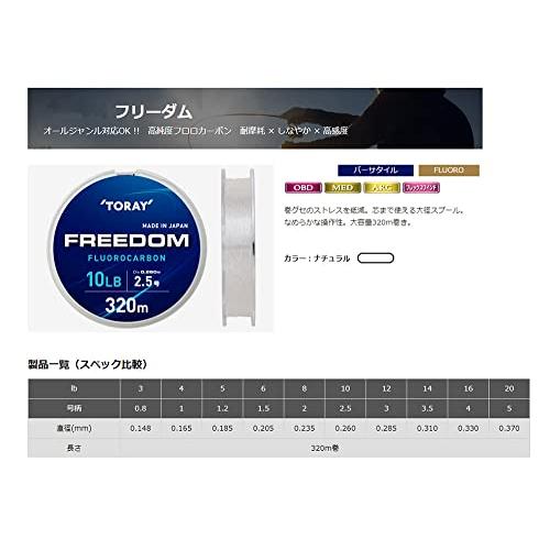 東レTORAY フリーダム 320m 4lb |  | 02