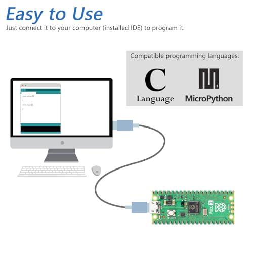 【互換品】 Freenove Raspberry Pi Pico 2 ボード プレサルダードヘッダー搭載，デュアル Arm Cortex-M33 およ |  | 01