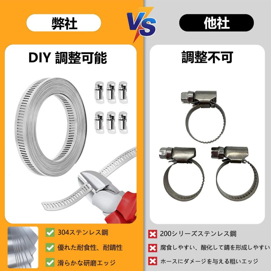 SODOI バイクパーツ マフラーバンド ホースバンド 304ステンレス フリーカット クランプ バンド 長さ調整 排気ダクト 汎用 耐熱 固定 |  | 03