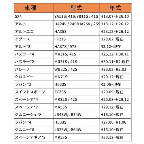 Oattun スズキ 車速 コネクター 5Pコネクタ カーオーディオ ハーネス 20P 車速センサー カーオーディオ ハーネス 車速センサー 配 |  | 02