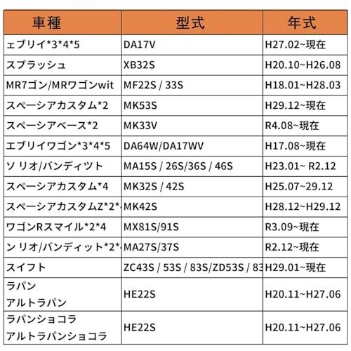 Oattun スズキ 車速 コネクター 5Pコネクタ カーオーディオ ハーネス 20P 車速センサー カーオーディオ ハーネス 車速センサー 配 |  | 03